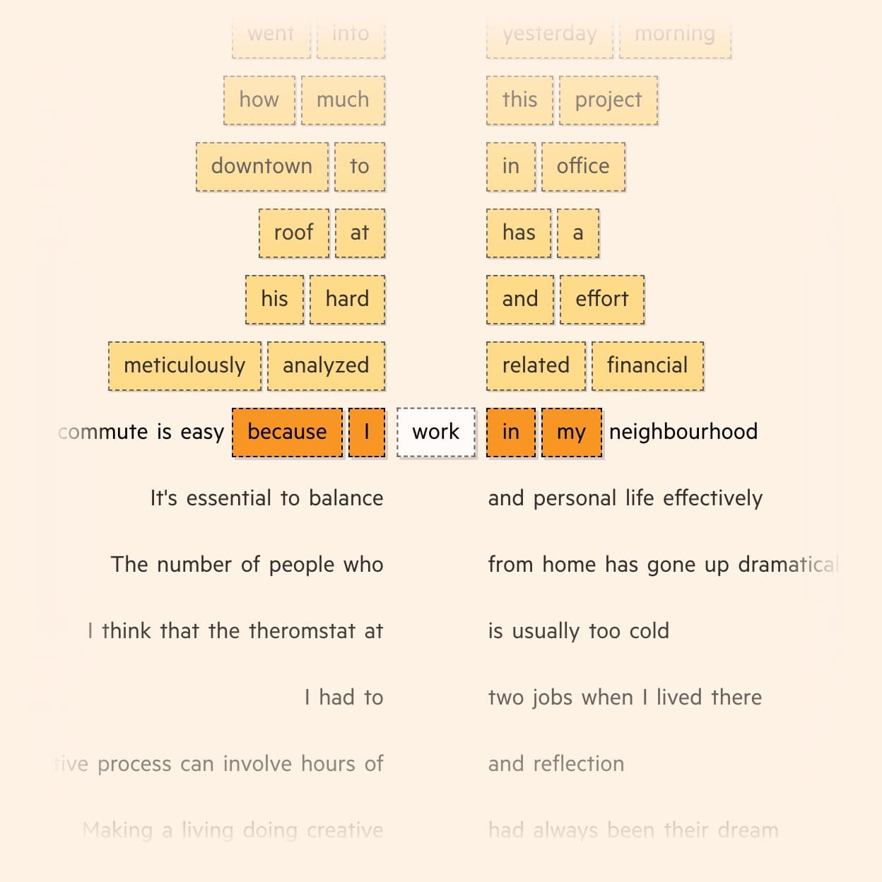 Generative AI exists because of the transformer